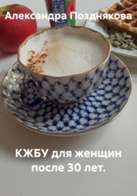 КЖБУ для женщин после 30 лет.