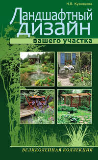 Ландшафтный дизайн вашего участка