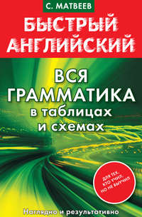 Быстрый английский. Вся грамматика в таблицах и схемах