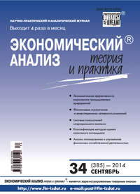 Экономический анализ: теория и практика № 34 (385) 2014