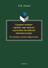 Градиент-концепт «дружба-мир-вражда» в русской и английской лингвокультурах. На материале лексики и фразеологии