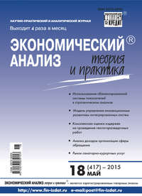 Экономический анализ: теория и практика № 18 (417) 2015